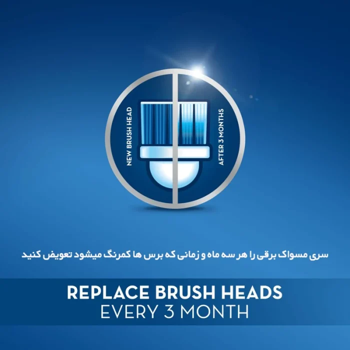 یدک مسواک اورال بی - تصویر 4